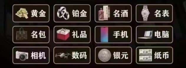 大同回收奢侈品